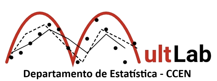 MULTLAB Logo